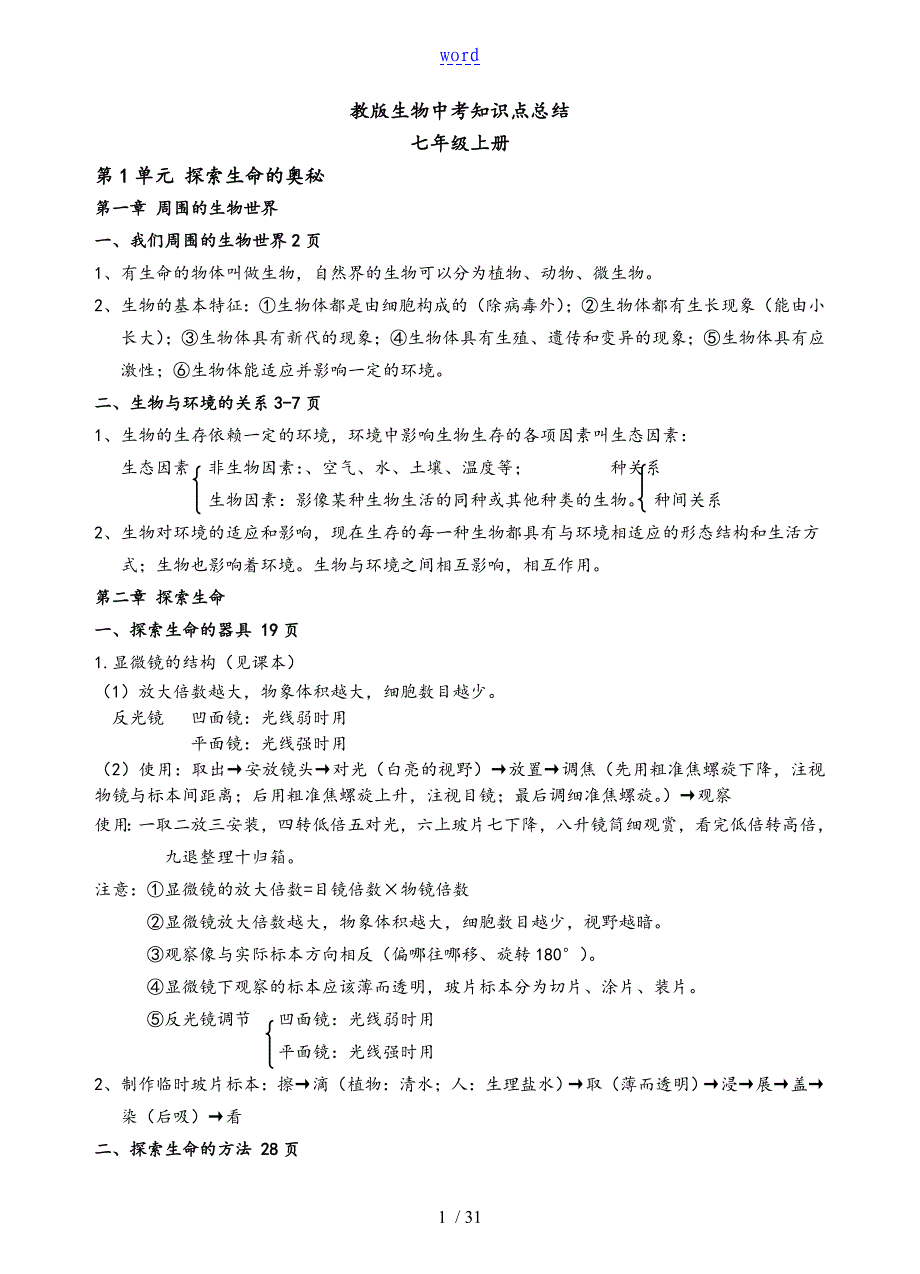 中学考试生物复习全资料知识点整理苏教版_第1页