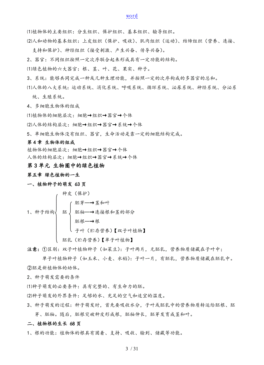 中学考试生物复习全资料知识点整理苏教版_第3页
