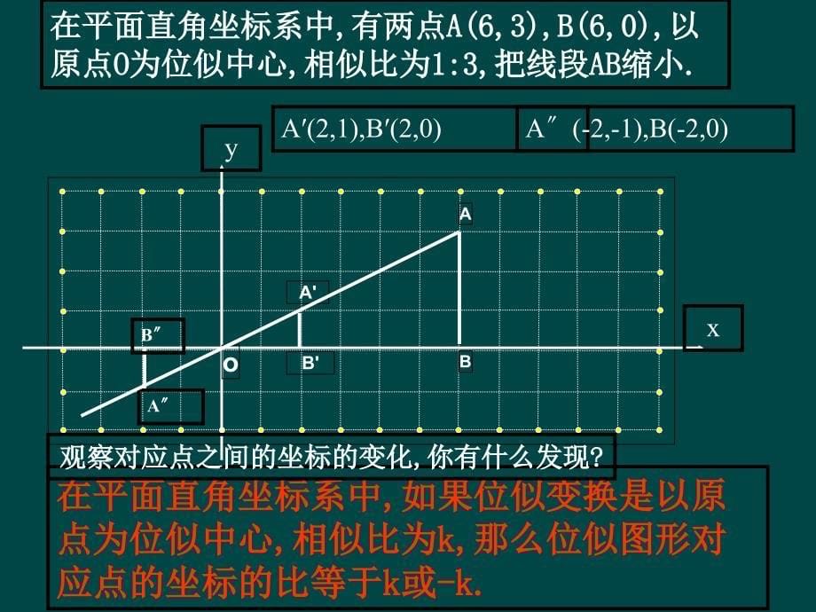 数学：245位似图形课件(沪科版九年级上)_第5页