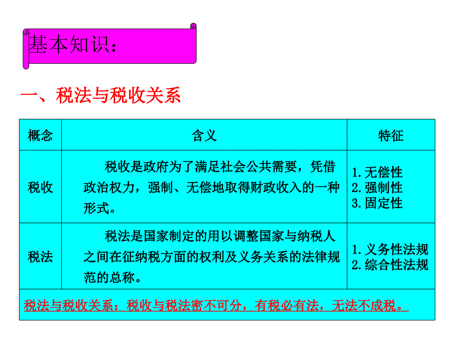 流转税会计与纳税筹划晓敏等编著武汉理工大学出版社_第4页