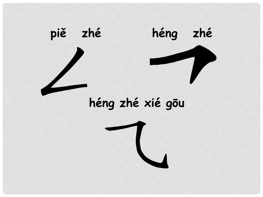 一年级语文上册 我叫神舟号 5课件 苏教版_第3页