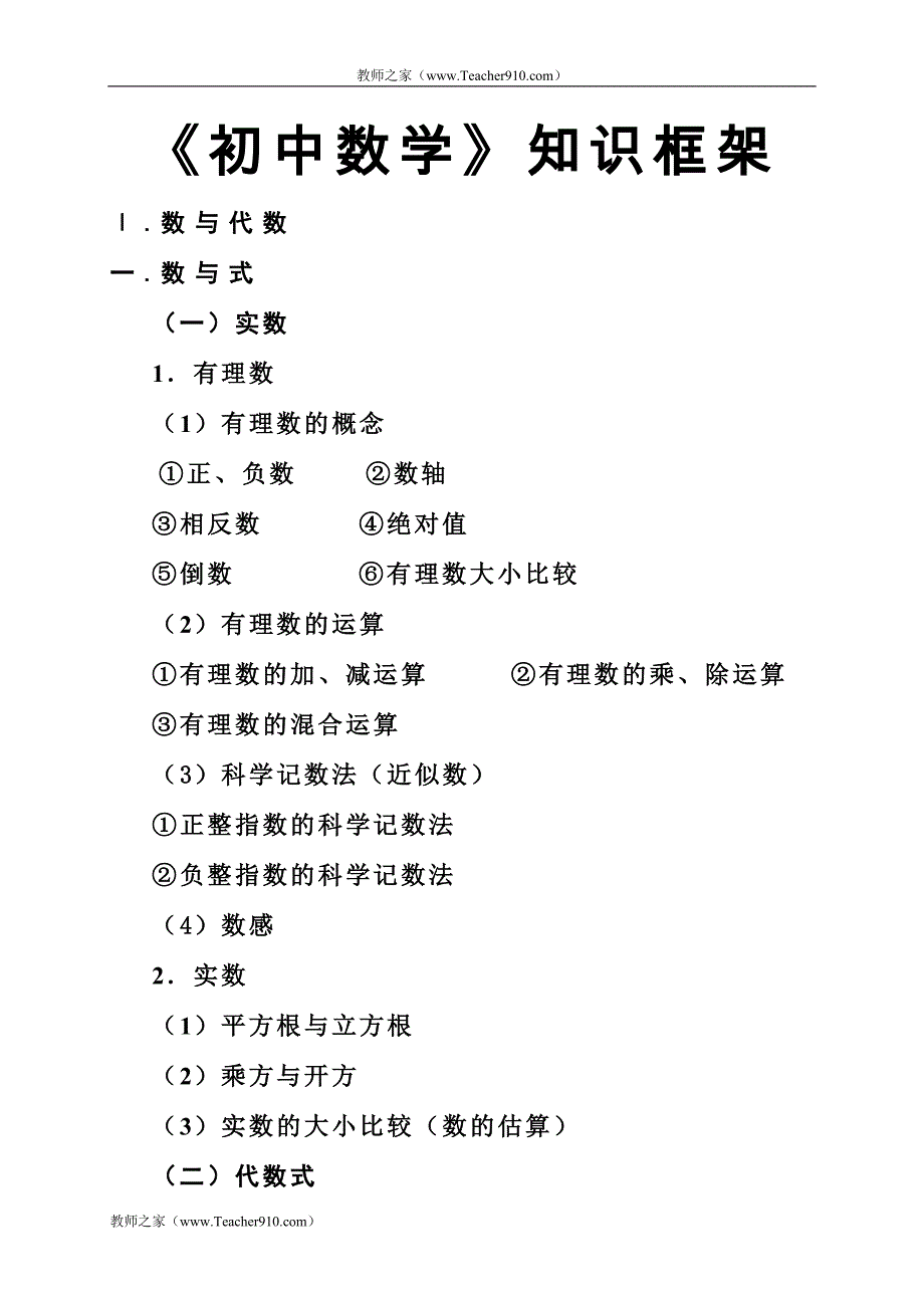 《初中数学》知识框架.doc_第1页