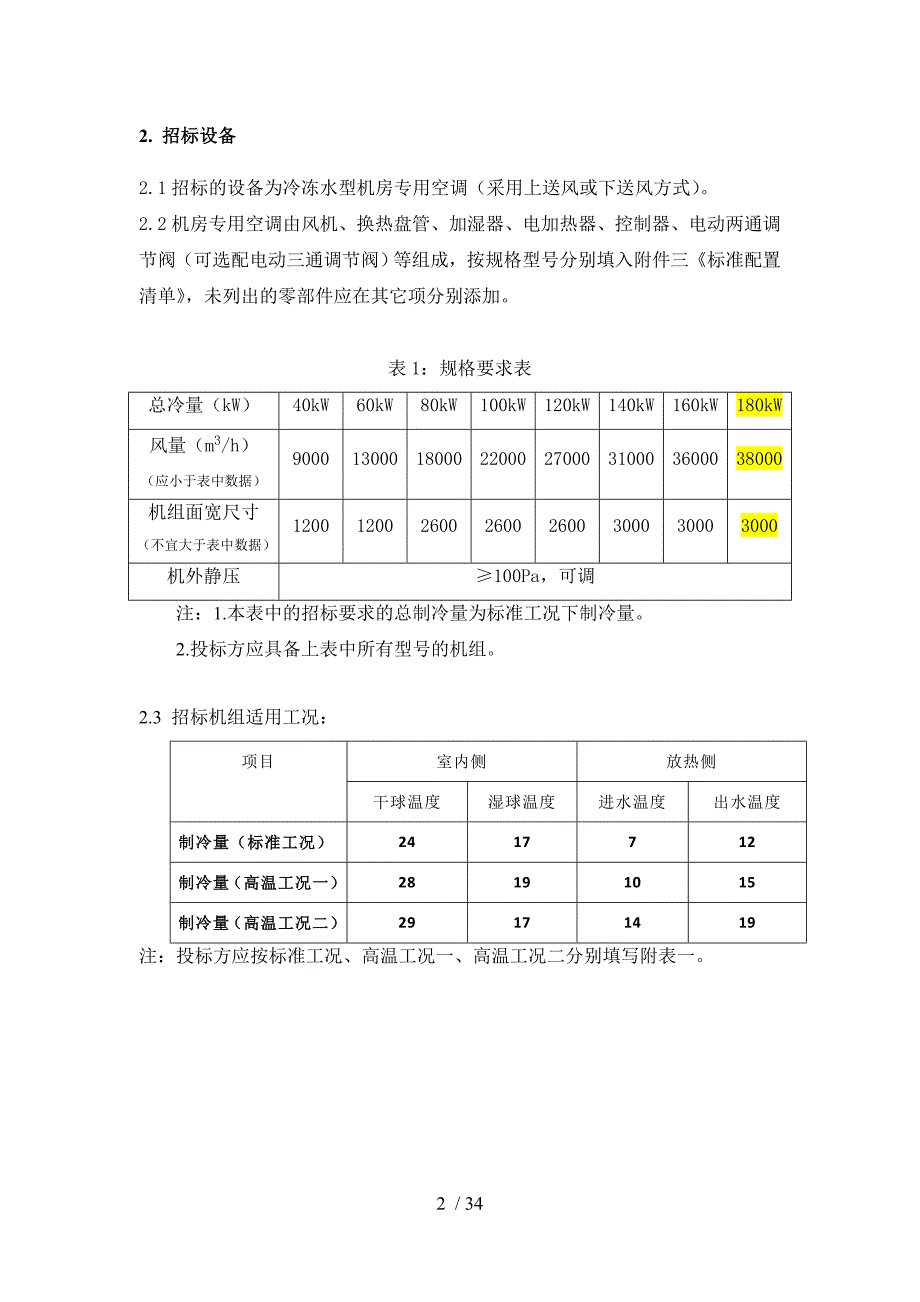 冷冻水型机房专用空调集中采购招标技术要求.doc_第4页