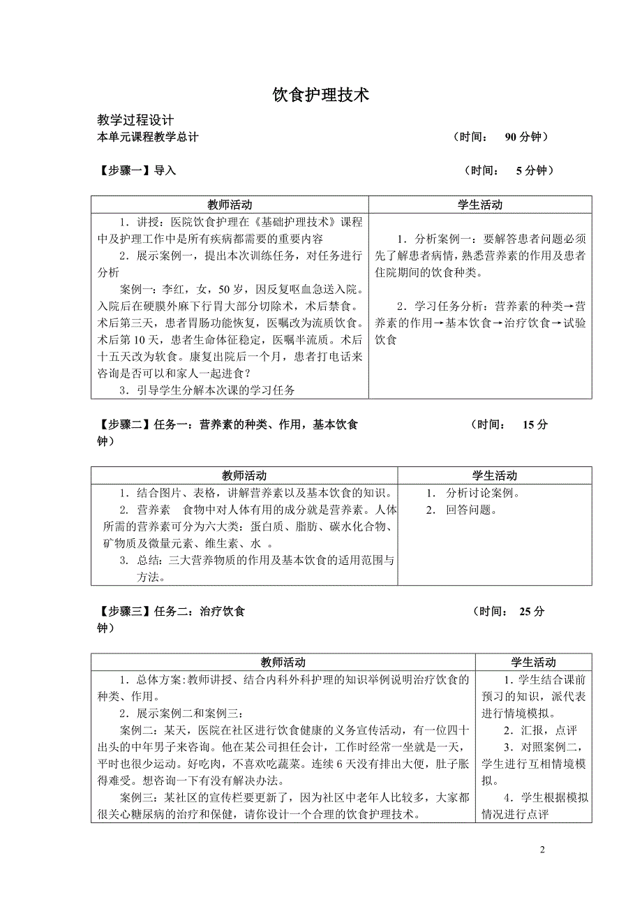 2014基础护理技术（人卫版）授课教案饮食护理技术_第2页