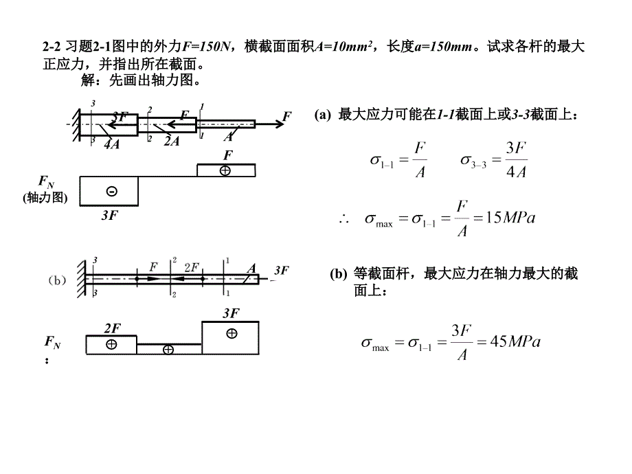 材料力学作业参考题解.ppt_第3页