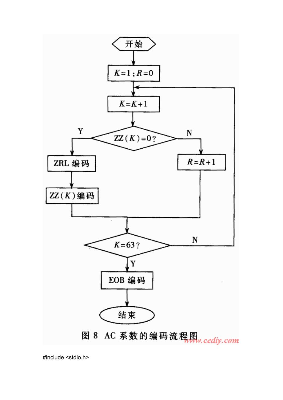 哈夫曼树的构造哈夫曼树.doc_第4页