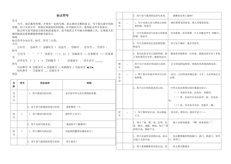 标点符号-八年级_第1页