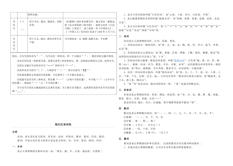 标点符号-八年级_第3页