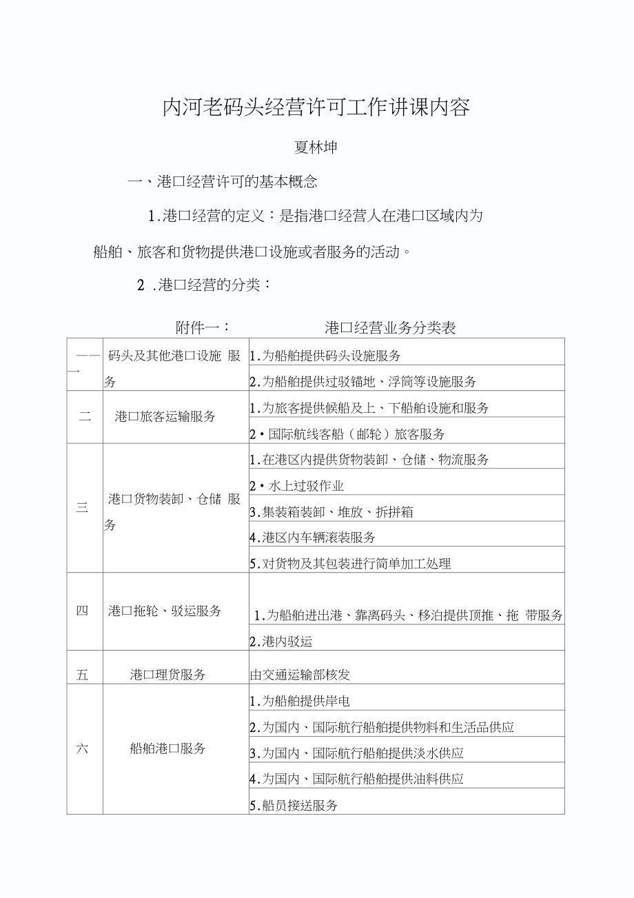 内河老码头经营许可工作讲座2_第1页