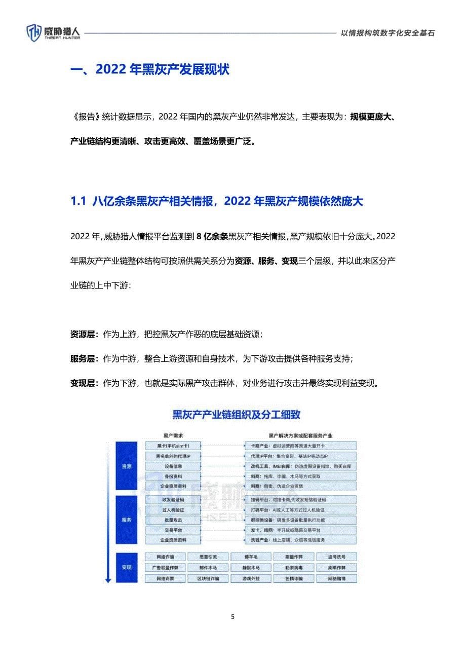 威胁猎人-2022年黑灰产业研究报告-2023.03_第5页