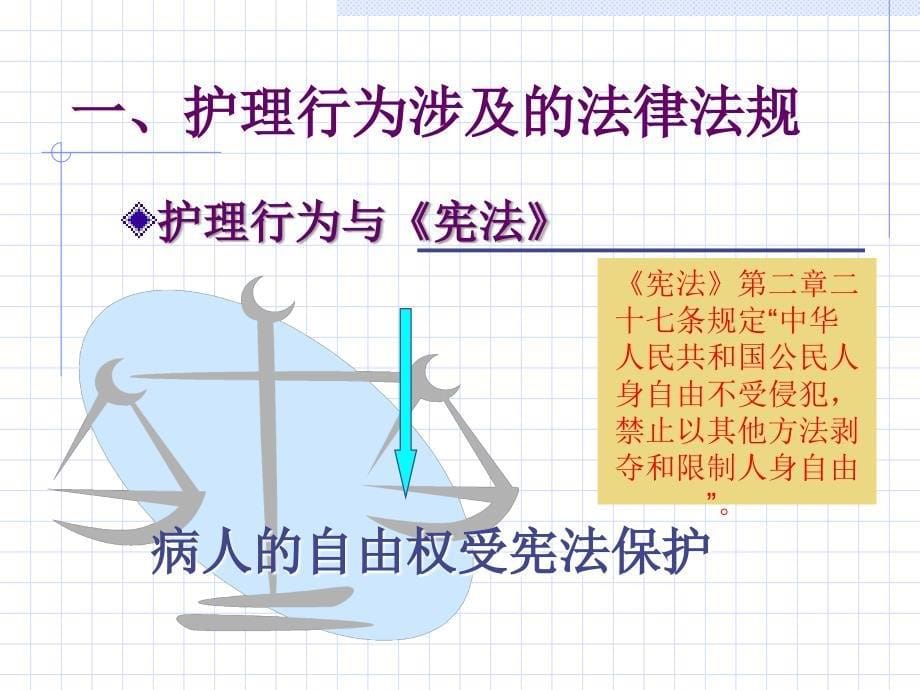 护士法律法规培训课件_第5页