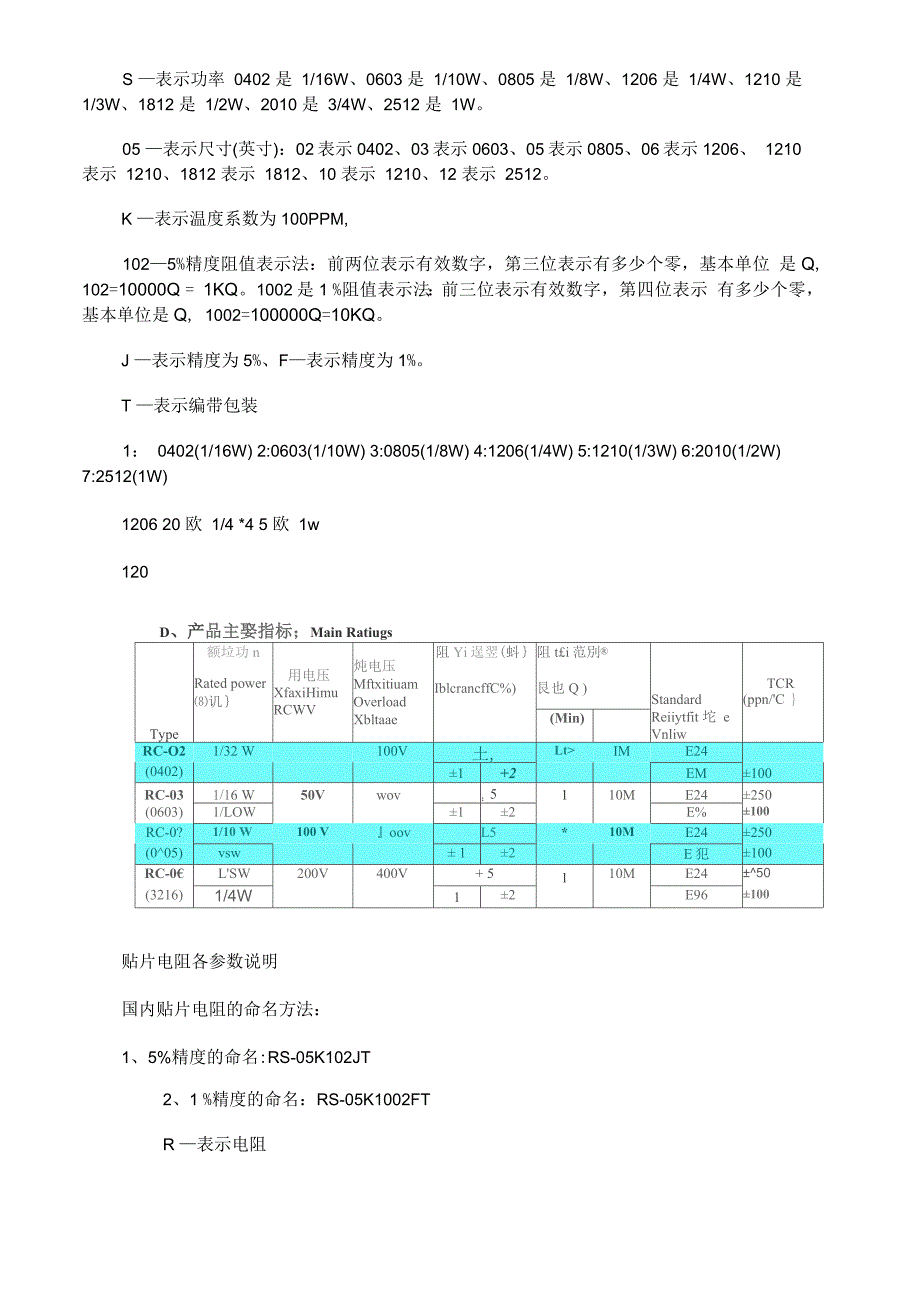 电阻、电容、电感规格、封装、尺寸、功率识别_第3页