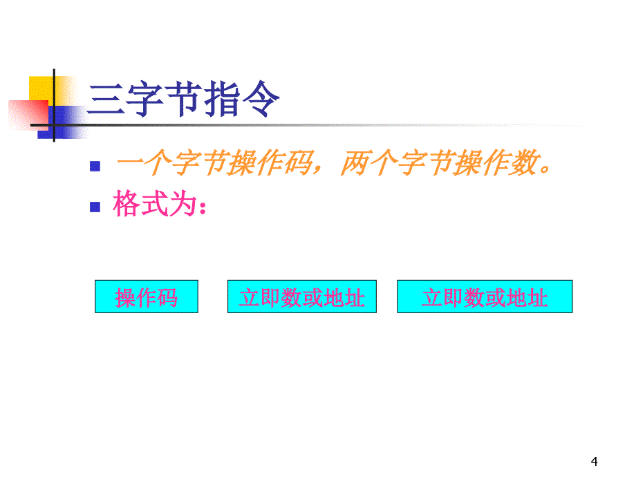 单片微型机第五版原理应用试验张友德课件_第4页