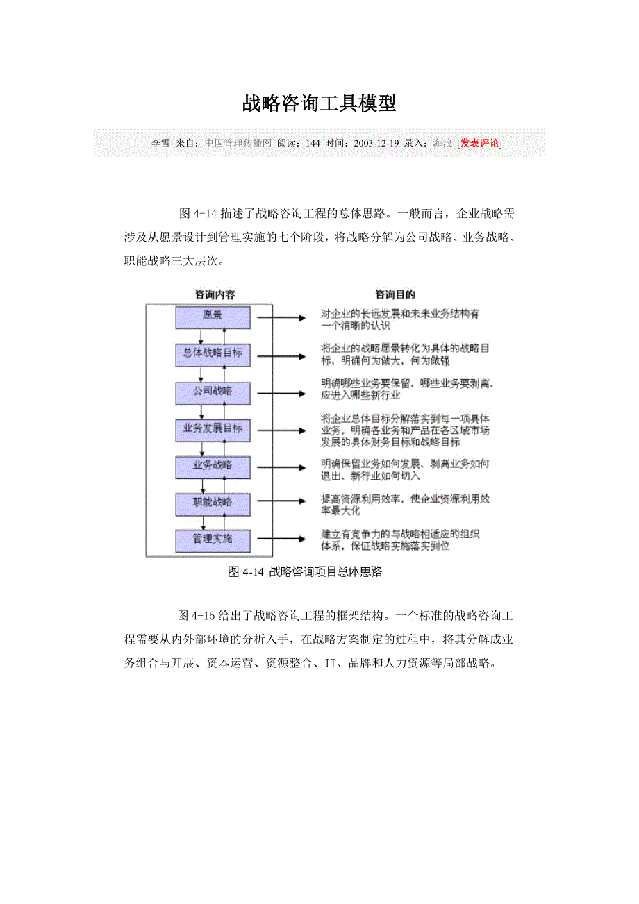 新华信战略模型_第1页