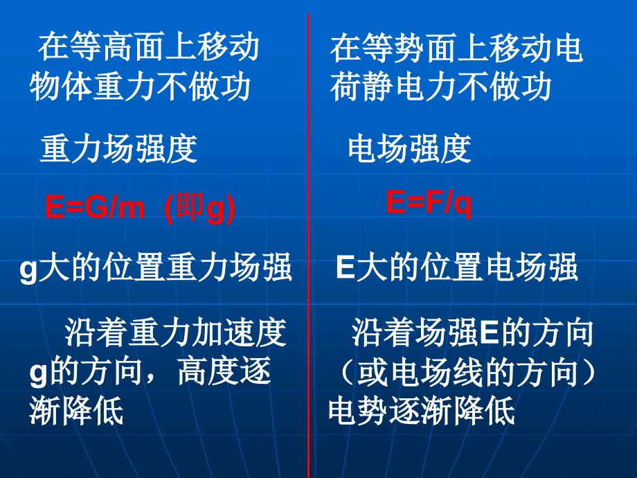 等量同种点电荷电场的电场线和等势面_第4页