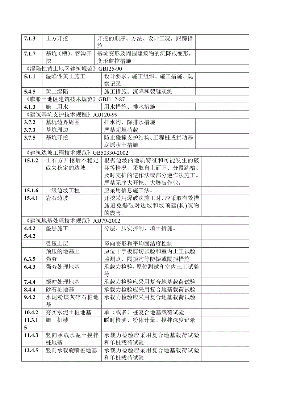 强制条文执行.doc_第2页