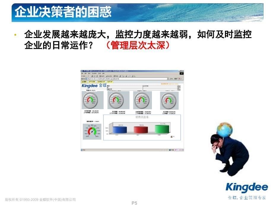 金蝶商业智能解决方案_第5页
