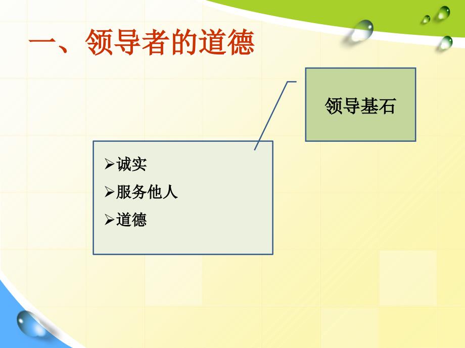 领导科学与艺术4_第4页