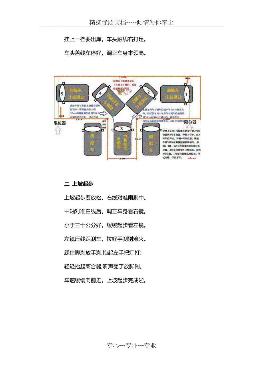 2016科目二考试技巧口诀_第2页