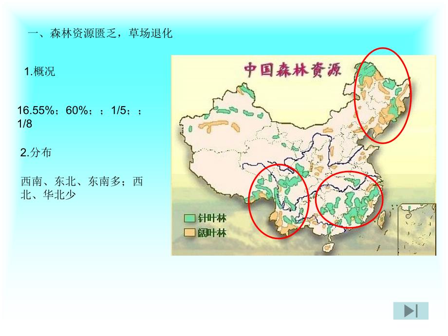 高中地理城乡规划第三章第二节课件选修_第2页