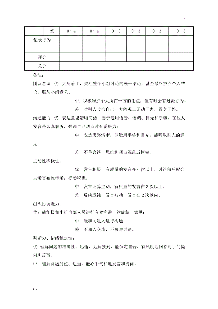 无领导小组讨论面试评分表_第2页