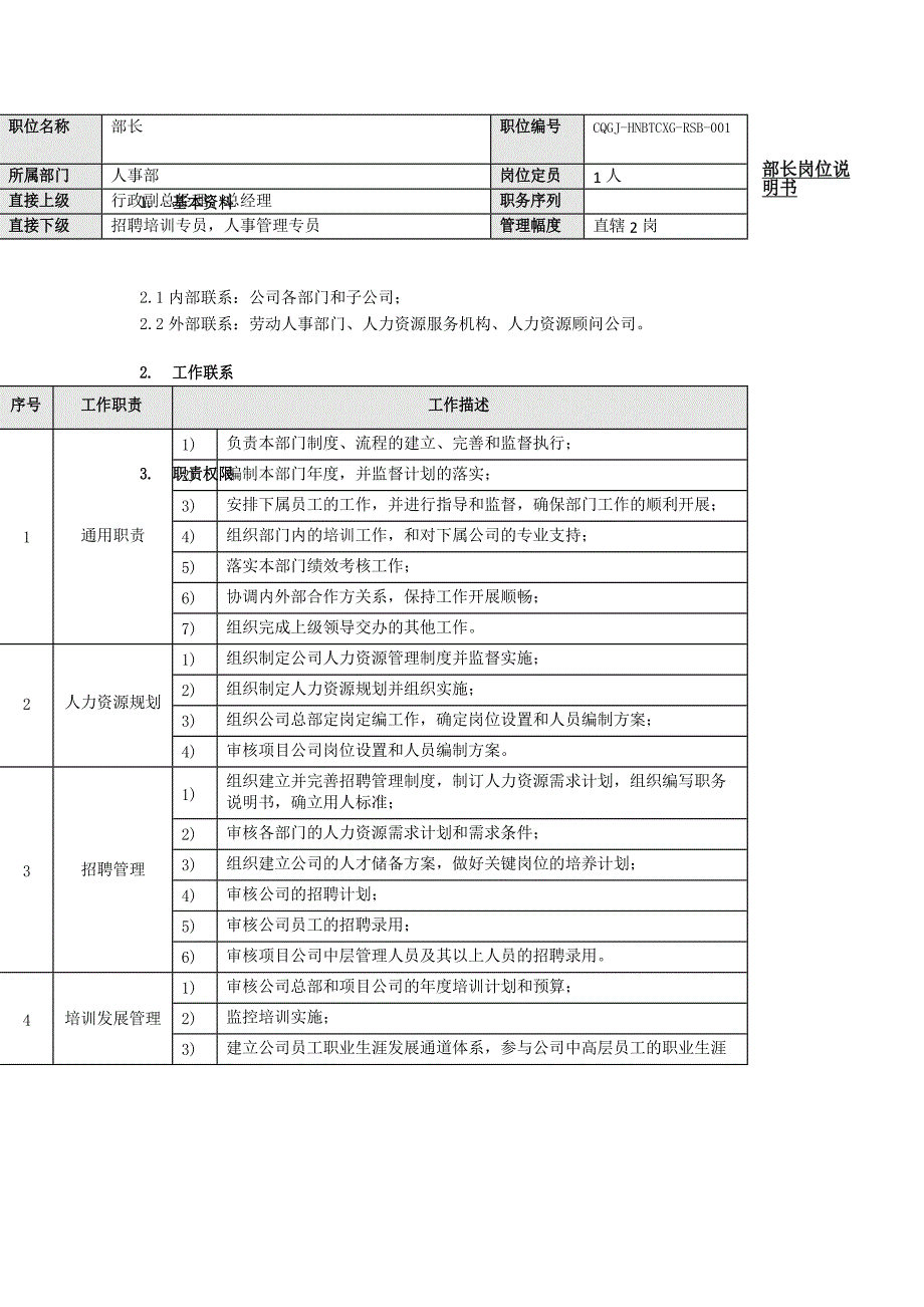 人事部岗位编制及岗位职责_第2页