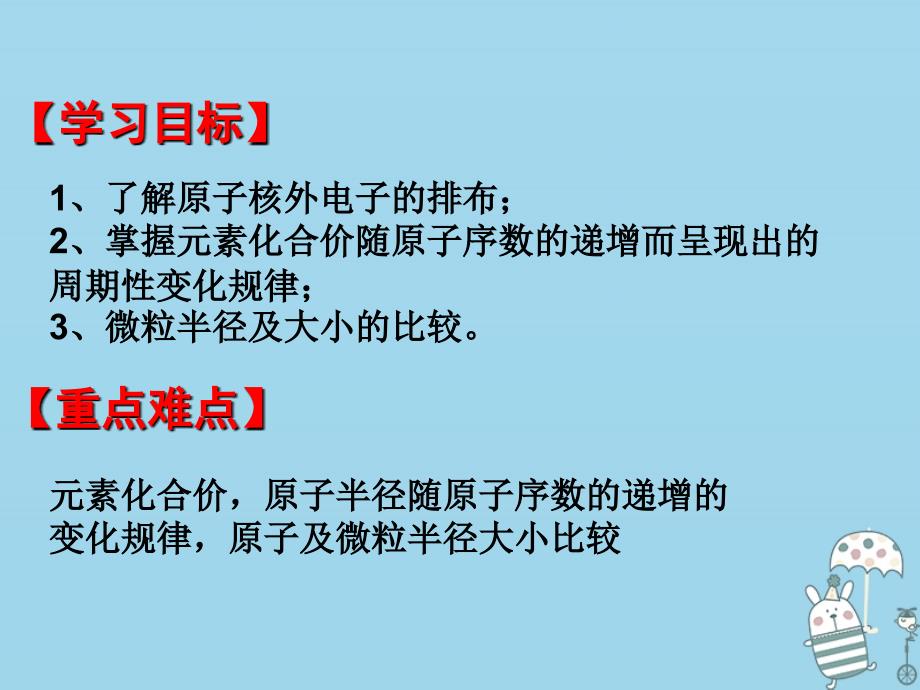 2018秋高中化学 第一章 物质结构 元素周期律 1.2.1 元素周期律课件 新人教版必修2_第2页