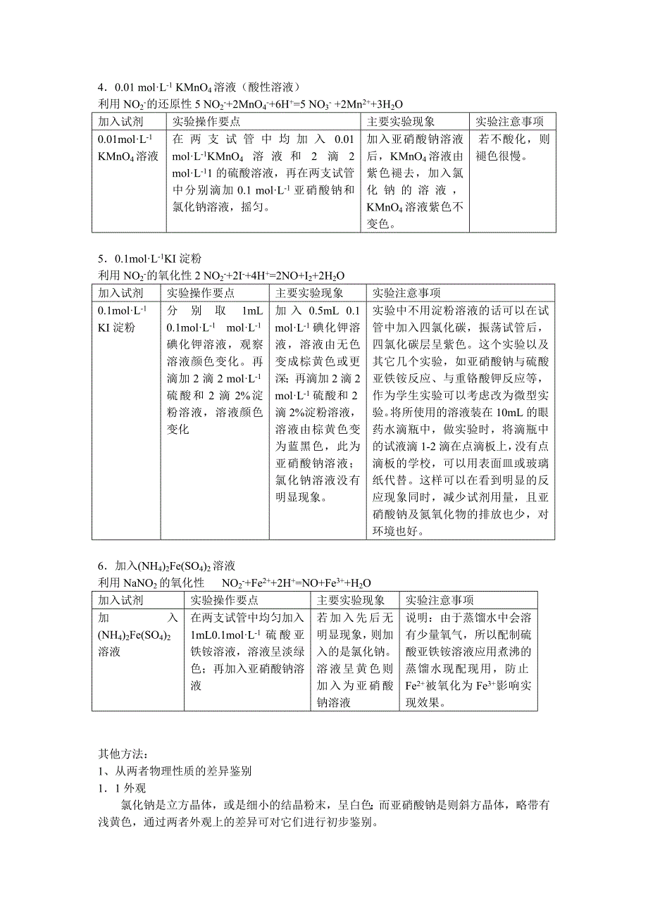 鉴别NaNO2和NaCl的方法_第2页