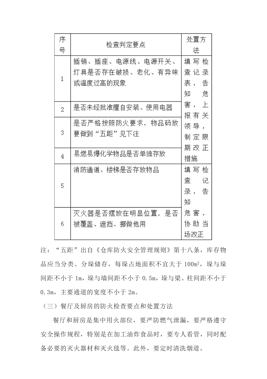 消防安全检查的内容及检查方法_第4页