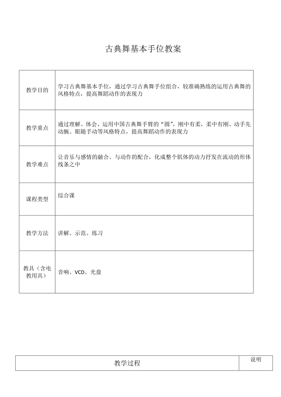 古典舞基本手位教案_第1页