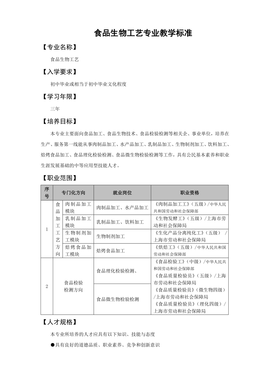 食品生物工艺专业教学标准_第4页