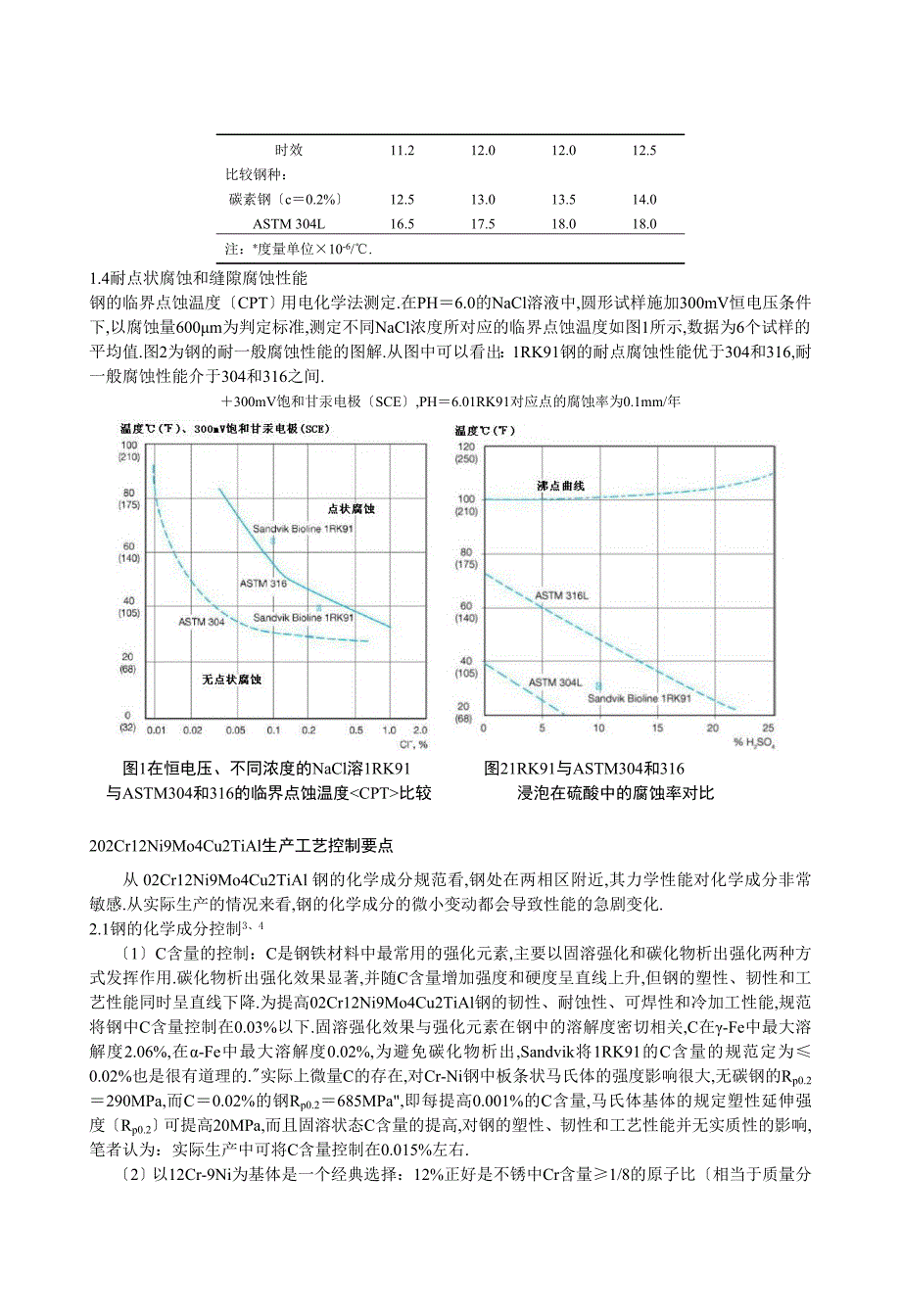 RK9不锈钢简介_第4页