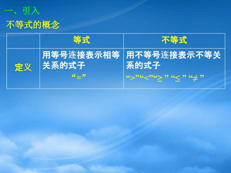 高二数学3.1.1不等关系与不等式课件新人教_第2页