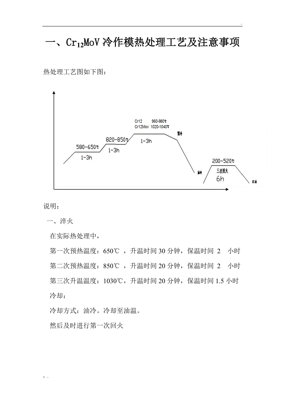 Cr12MoV热处理工艺及注意事项_第1页