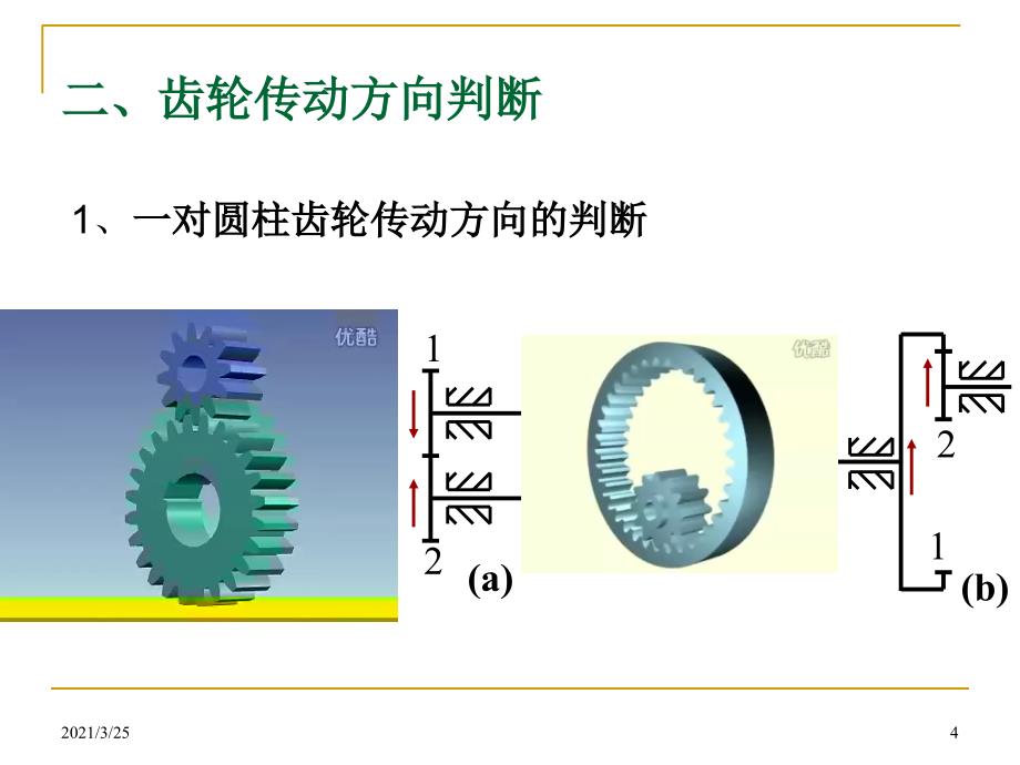 轮系中传动方向的判断PPT课件_第4页