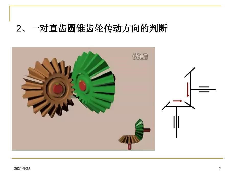 轮系中传动方向的判断PPT课件_第5页