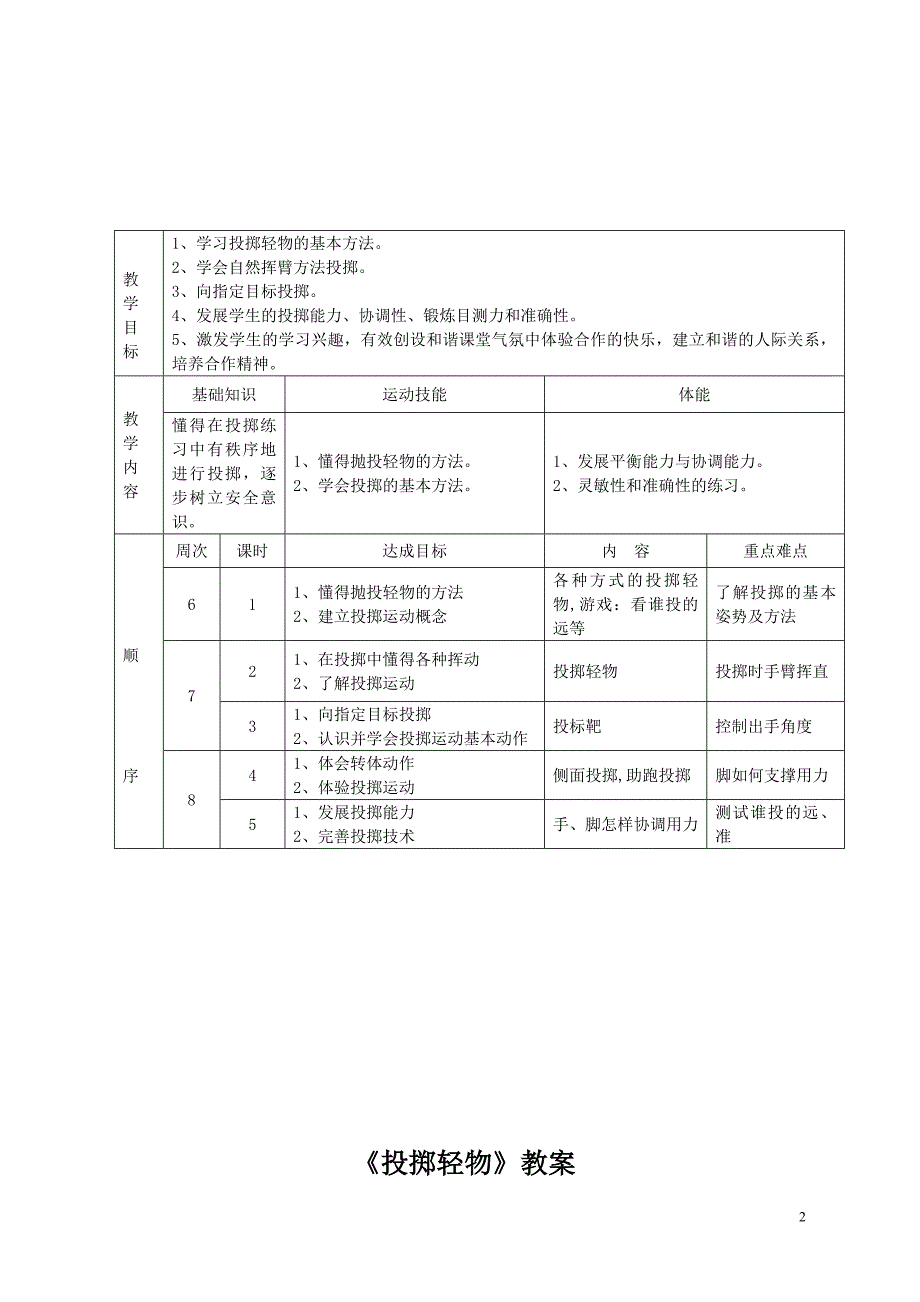 小学二年级《投掷轻物》教学设计_第2页