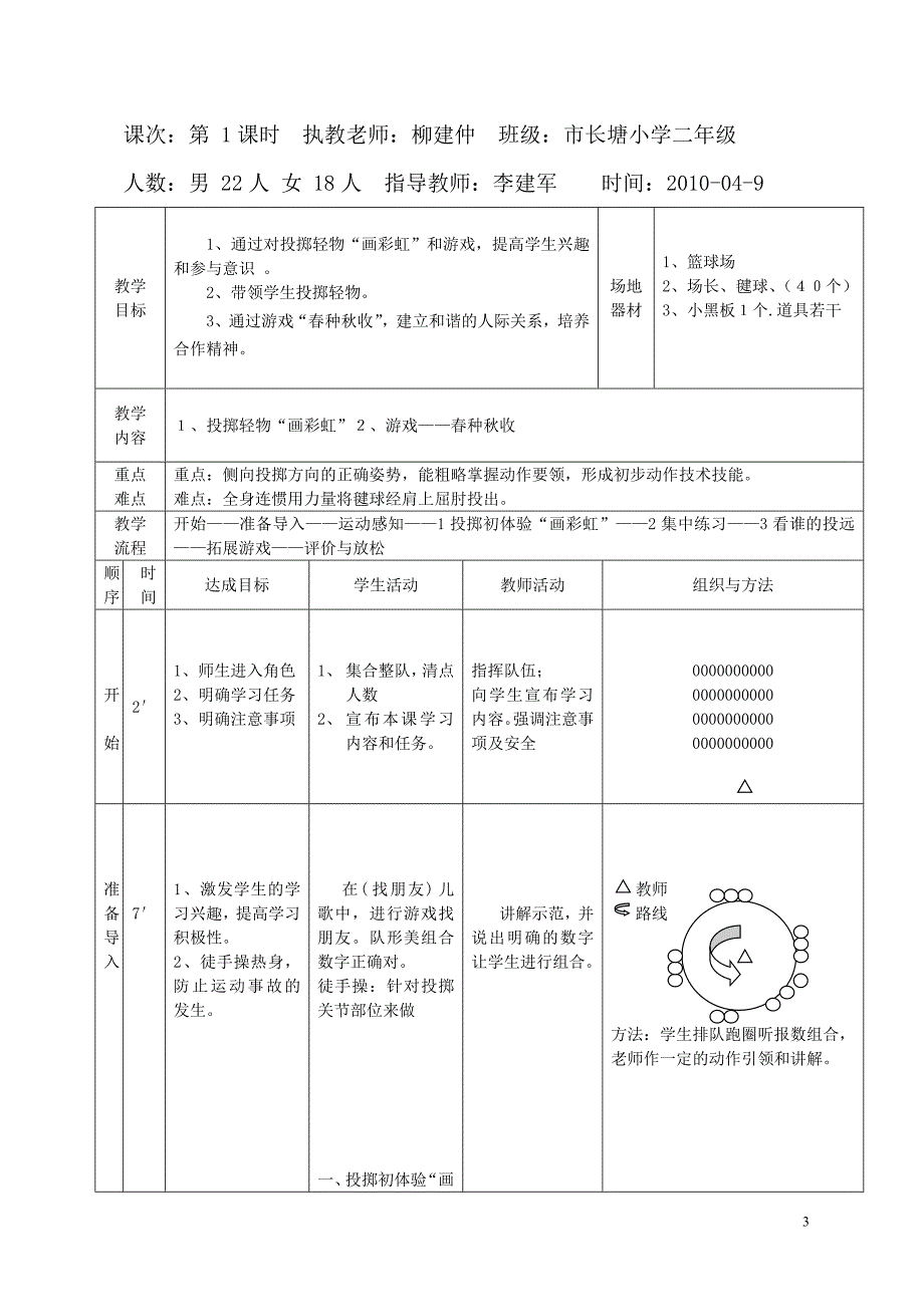 小学二年级《投掷轻物》教学设计_第3页