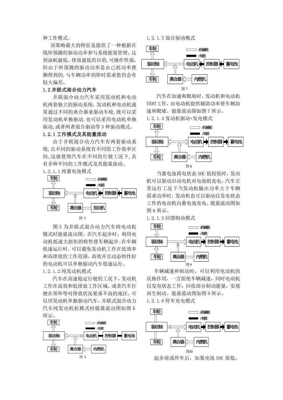 浅谈混合动力汽车控制策略.doc_第3页