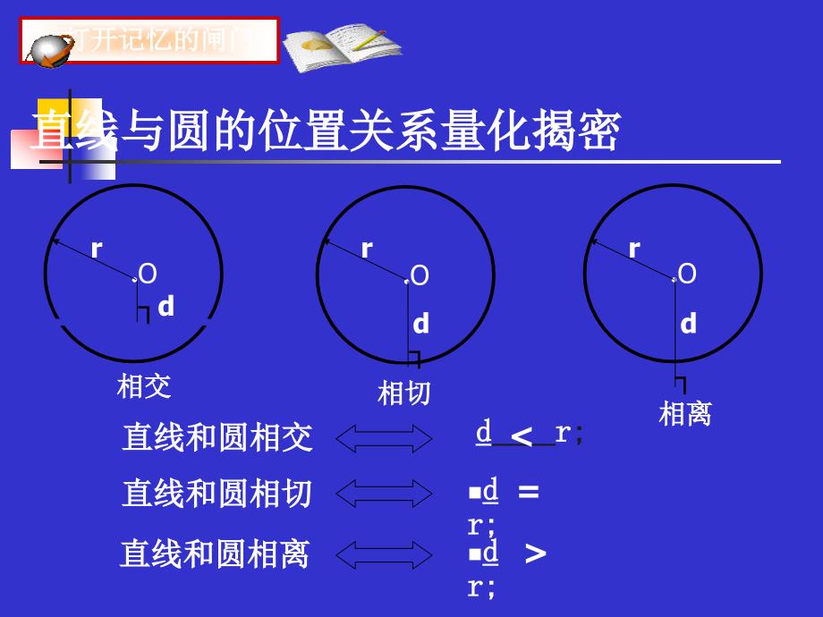 圆的切线的判定和三角形的内切圆_第2页