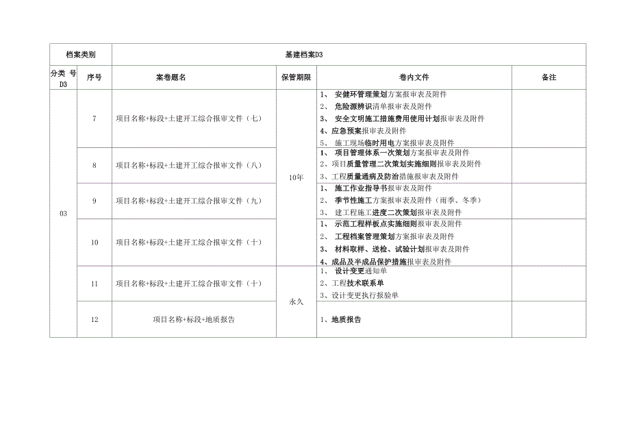 南方电网土建归档模块_第2页