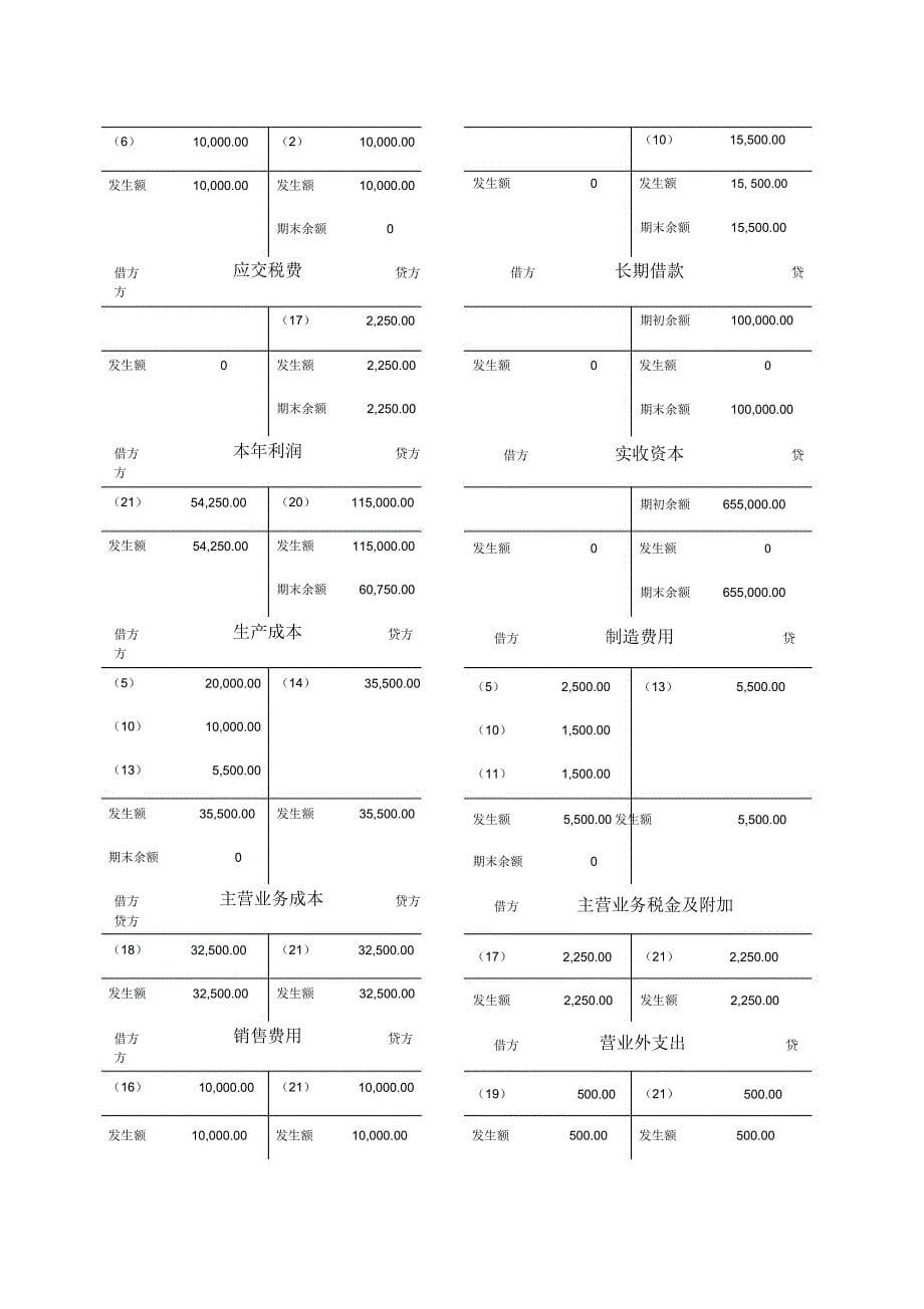 基础会计形考任务三答案_第5页