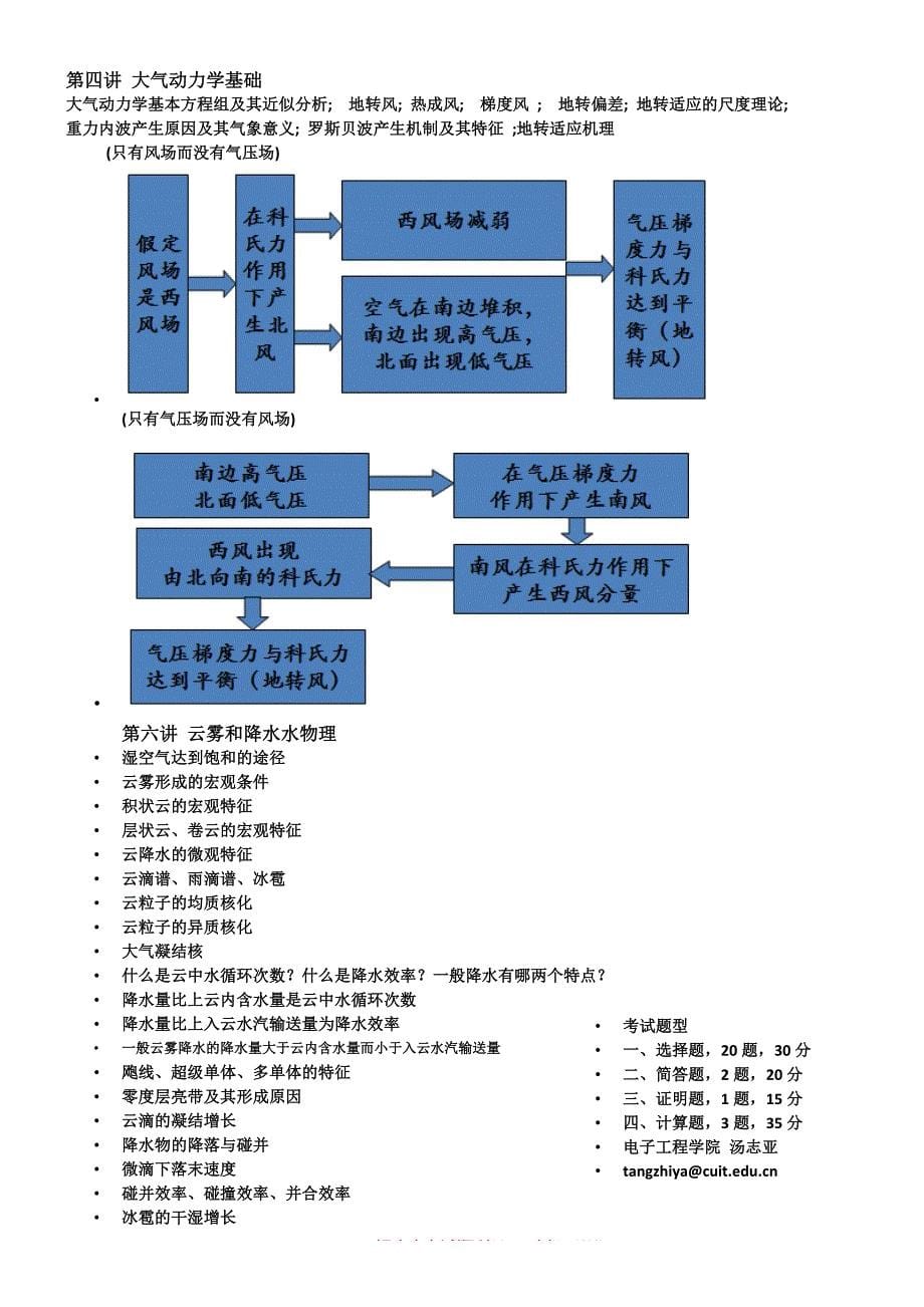 大气物理复习提纲_第5页