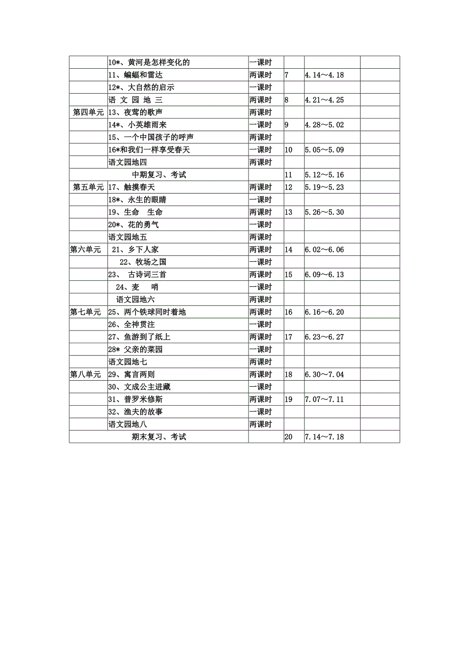 人教版小学语文四年级下册教材分析教学措施教学课时_第4页