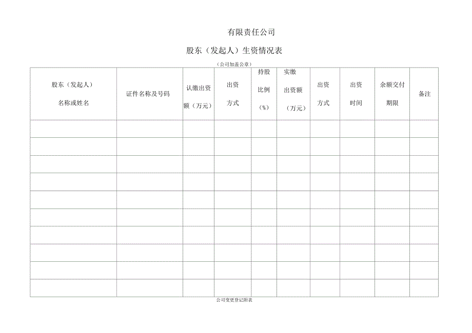 公司股东发起人出资情况表_第1页