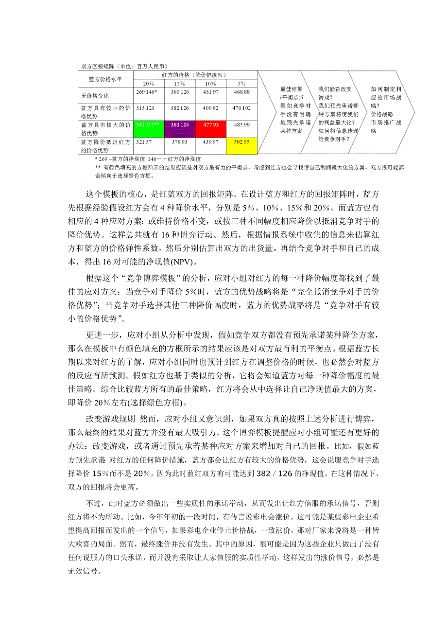 如何变信息为情报_第4页