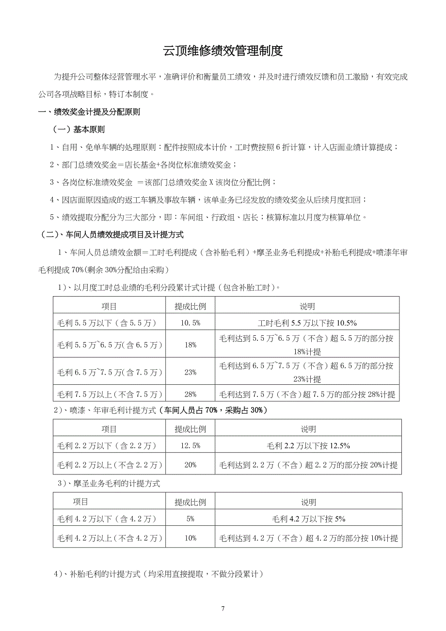 汽车维修绩效提成方案（天选打工人）.docx_第2页