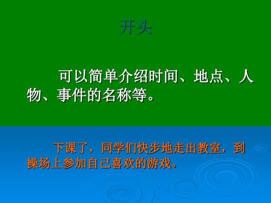 作文《我的课余生活》课件_第5页