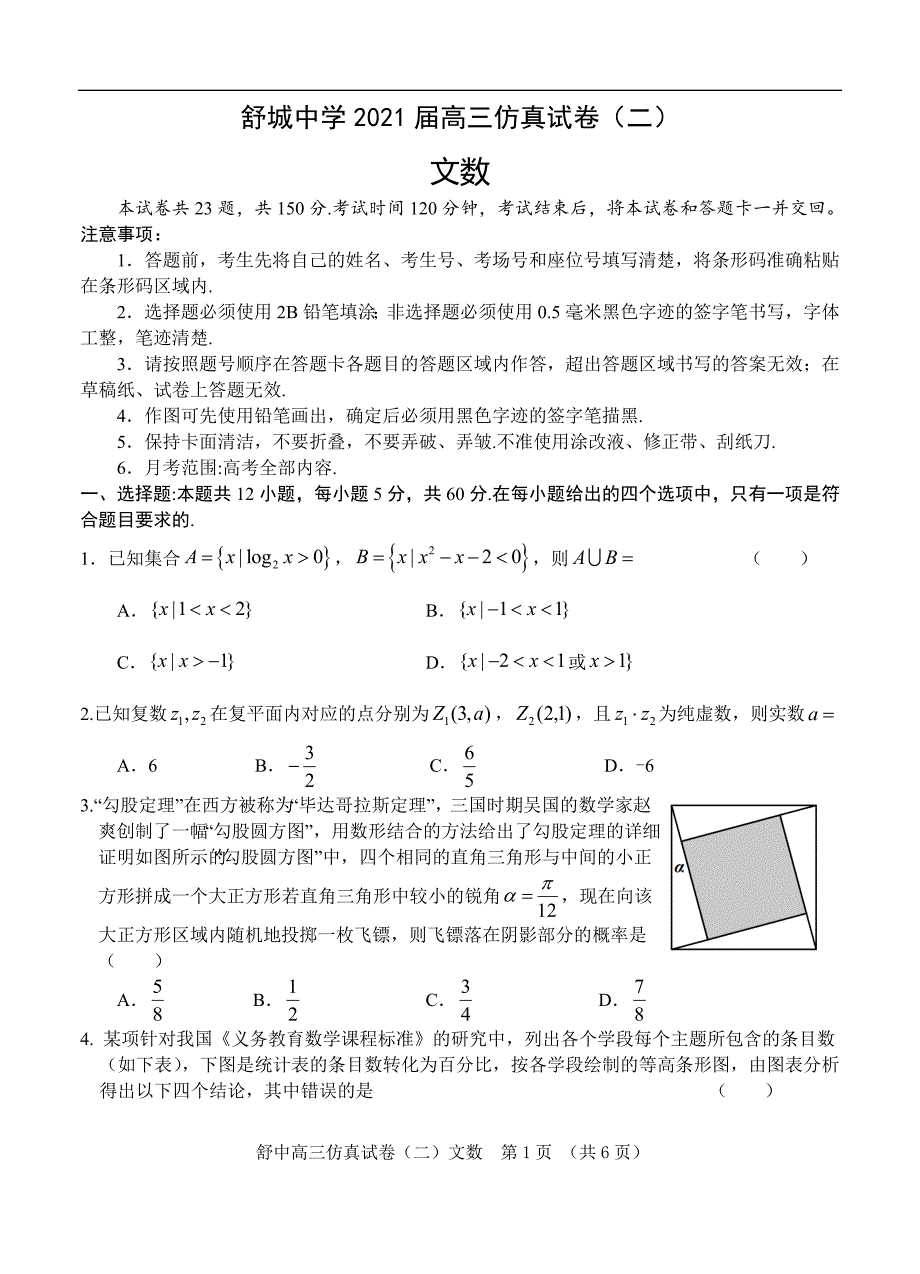 安徽省六安市舒城中学高三下学期5月仿真试卷二数学文含答案_第1页