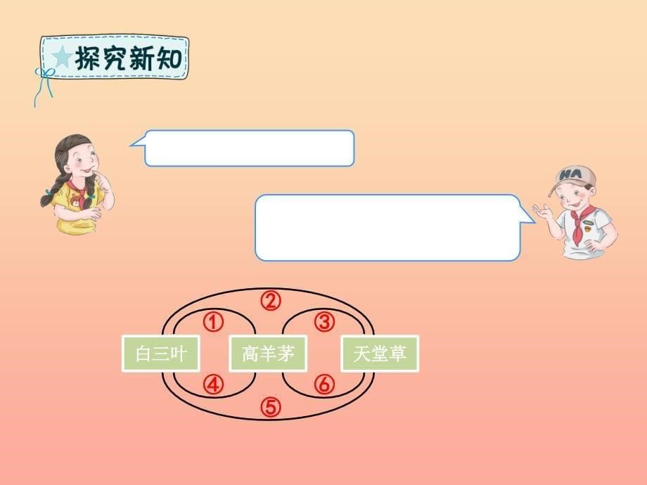 三年级数学下册 我们的校园课件 新人教版.ppt_第5页